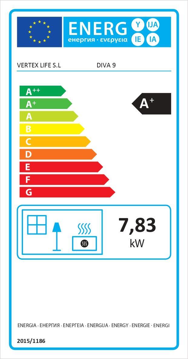 Estufa de pellet Diva de 9kW de potencia en color blanco